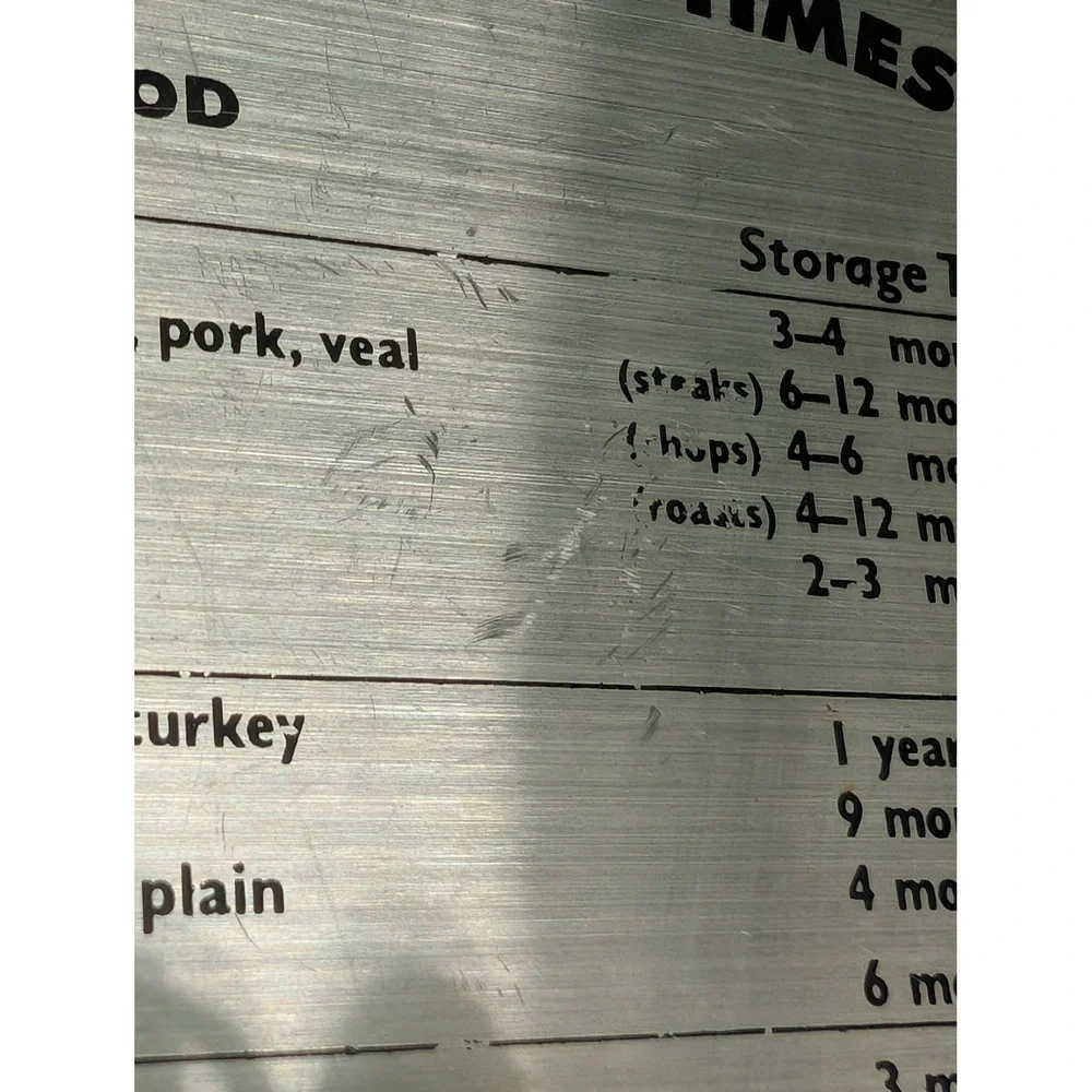 Amco Houseworks‎ Vintage Stainless Steel Safe Food Storage Times Magnet 8331